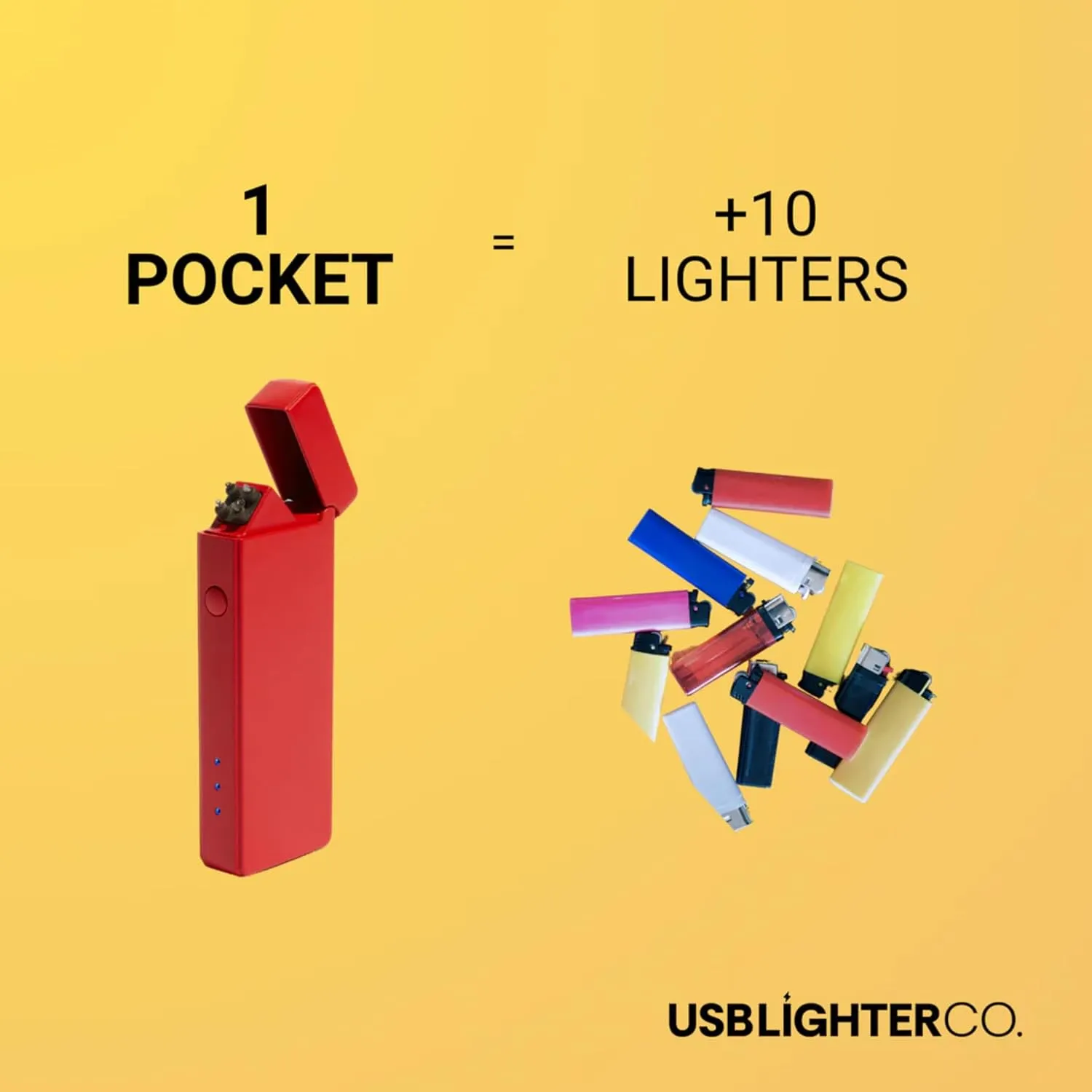 USB Lighter Co. Pocket Electric Dual Arc Windproof Flameless USB Rechargeable Lighter Portable for Candle Camping BBQ Grill Gift Outdoors (Purple)