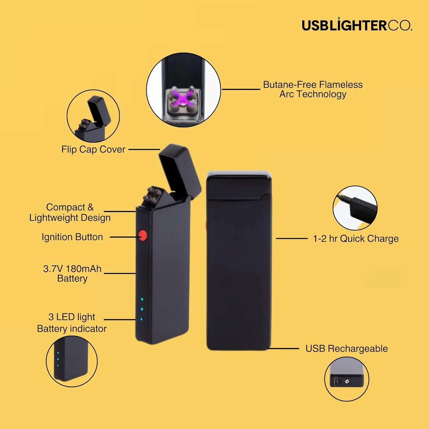 USB Lighter Co. Pocket Electric Dual Arc Windproof Flameless USB Rechargeable Lighter Portable for Candle Camping BBQ Grill Gift Outdoors (Purple)