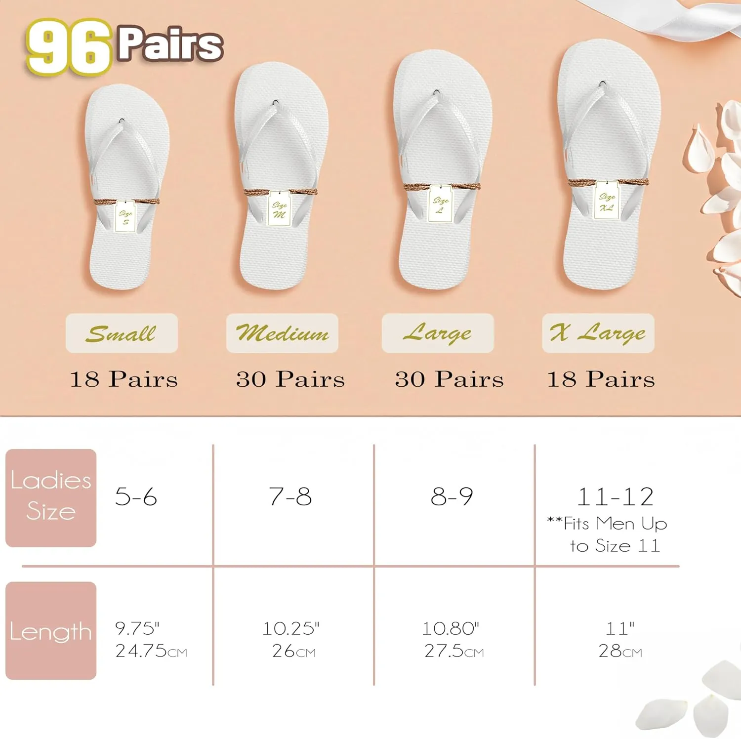 Wholesale Flip Flops, 96 Pairs Case, Men Women Kids, Wedding, Beach, Pool Party, Bulk Pack Slippers