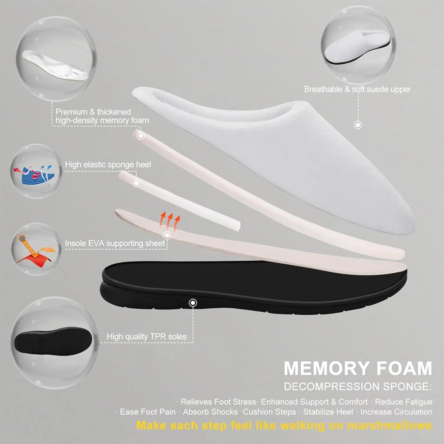 Womens Memory Foam Slippers Slip-On Shoes Mens Halloween Slippers Warm Cotton House Slippers Indoor Outdoor Slippers