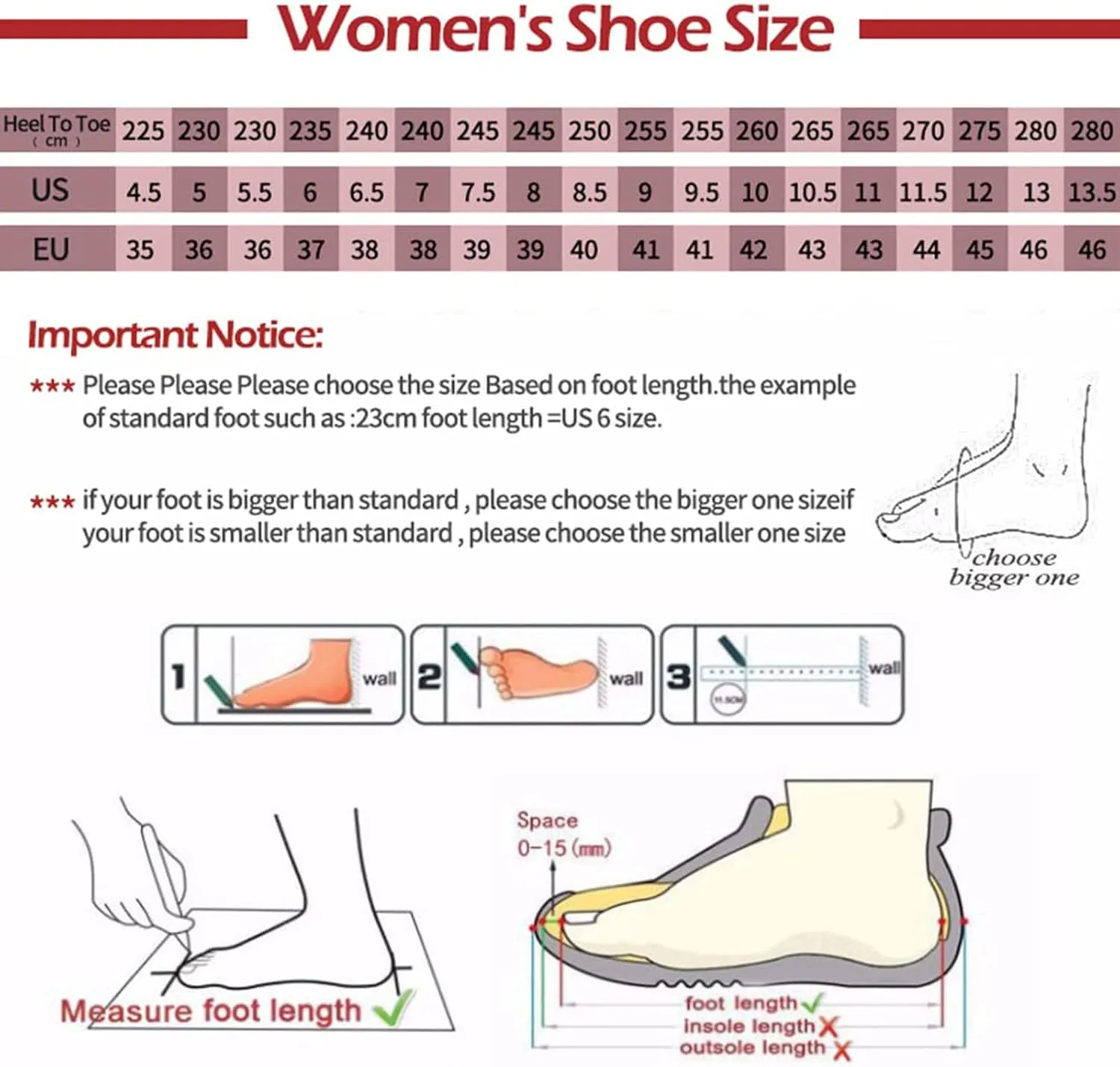 Women's Soft Leather Hollow Breathable Sports Sandals,Increase Height Platform Casual Mule Sandal,Summer Comfortable Pull-On Closed-Toe Garden Clogs Sandals