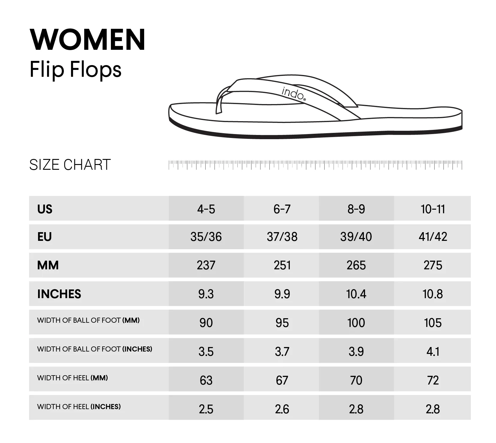 Women's Thongs - Leaf