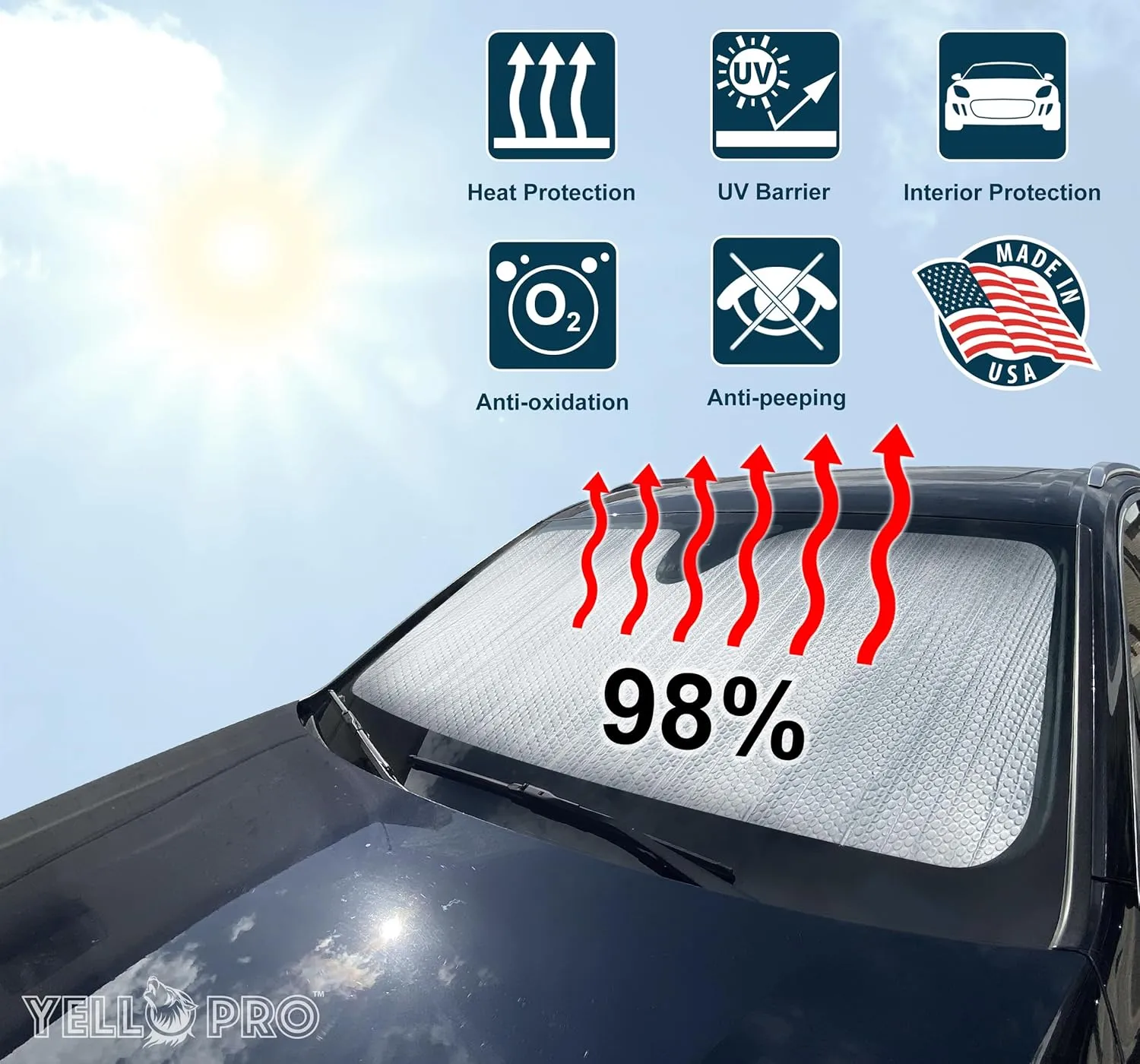 YelloPro Custom Fit Reflective Front Windshield Sunshade for 2015 2016 2017 2018 2019 2020 2021 2022 2023 Jeep Renegade SUV, Sport, Latitude, Altitude, Limited, High Altitude, Trailhawk